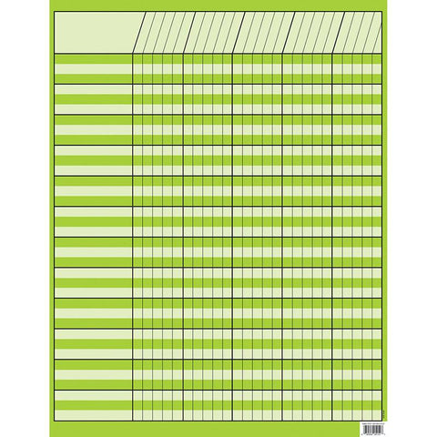 LIME GREEN INCENTIVE CHART