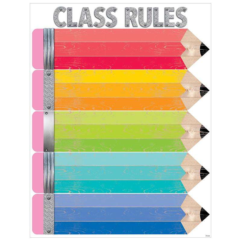 UPCYCLE STYLE CLASS RULES CHART