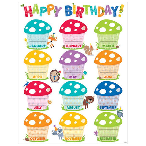 WOODLAND FRIENDS HAPPY BDAY CHART