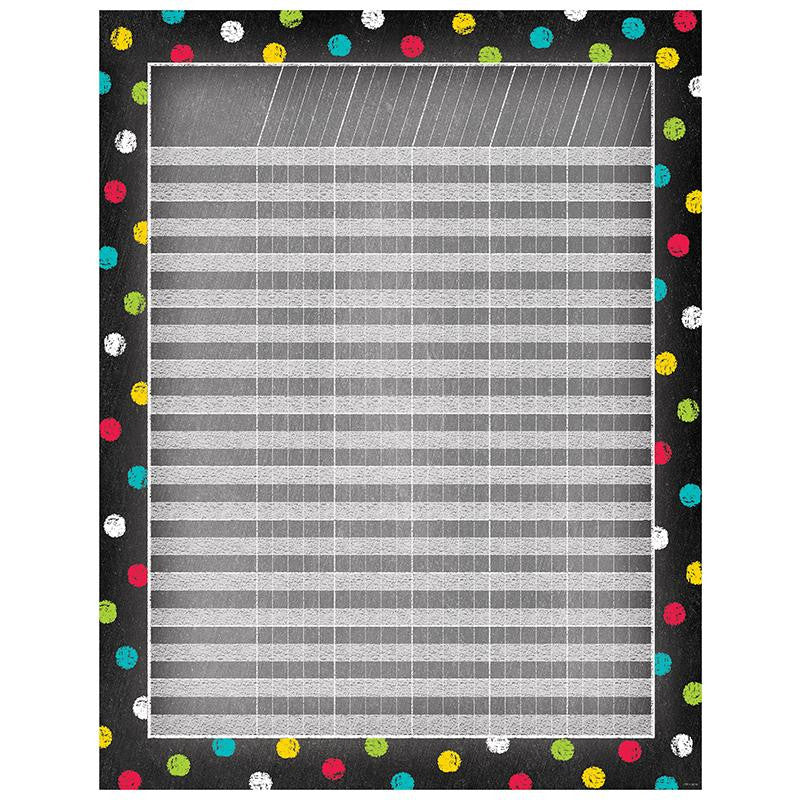 DOTS ON CHALKBOARD INCENTIVE CHART