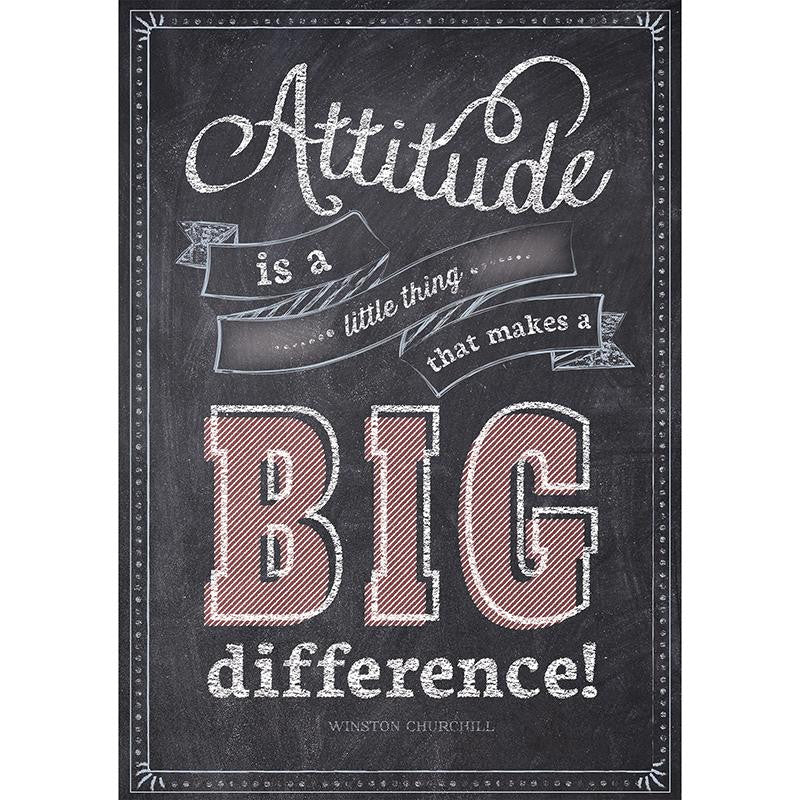 ATTITUDE IS A LITTLE THING POSTER