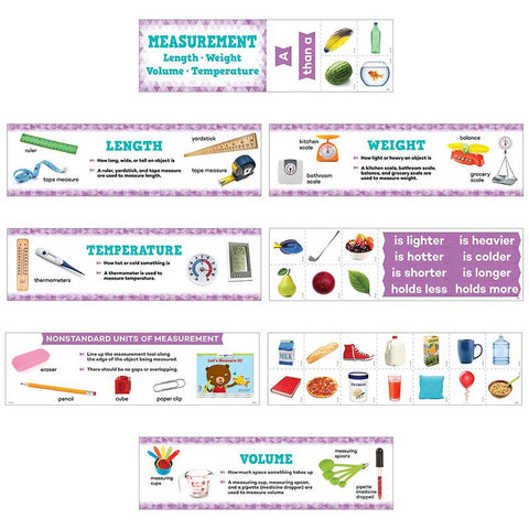 MEASUREMENT MINI BB SET