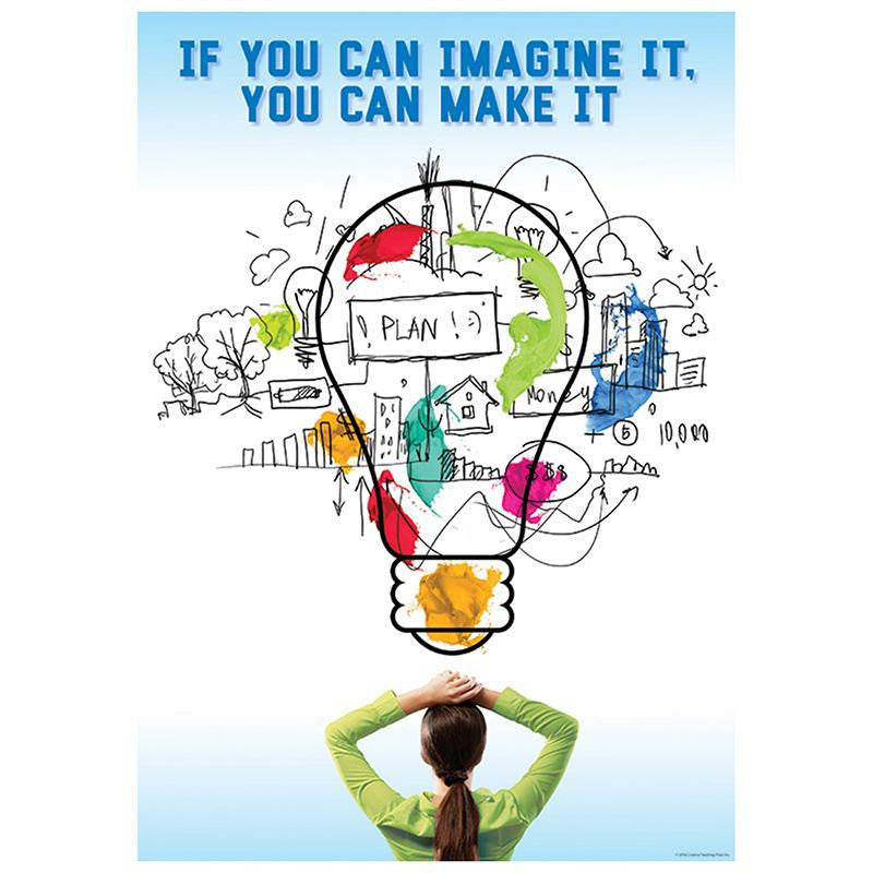 IF YOU CAN IMAGINE IT POSTER