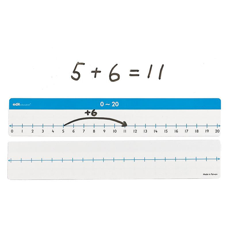 NUMBER LINE 0-20