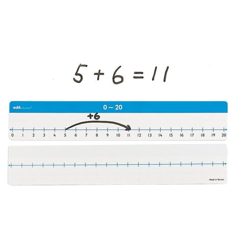 NUMBER LINE 0-20