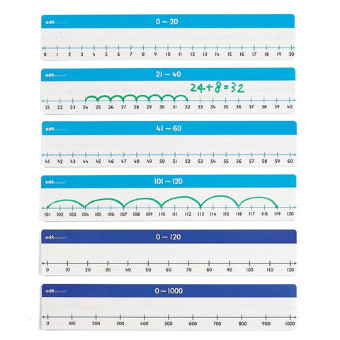 NUMBER LINE 0-120 0-1000