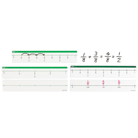 NUMBER LINE FRACTION