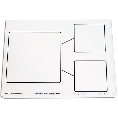 NUMBER BOND DRY ERASE BOARDS ST 10