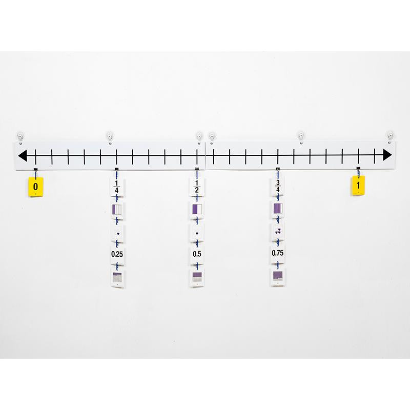 FUN EMPTY NUMBER LINE GR 4-5