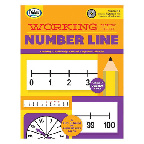 WORKING WITH THE NUMBER LINE