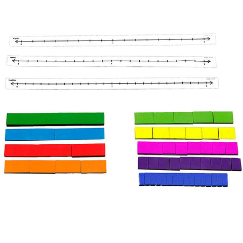 FRACTION TILE NUMBER LINE SET