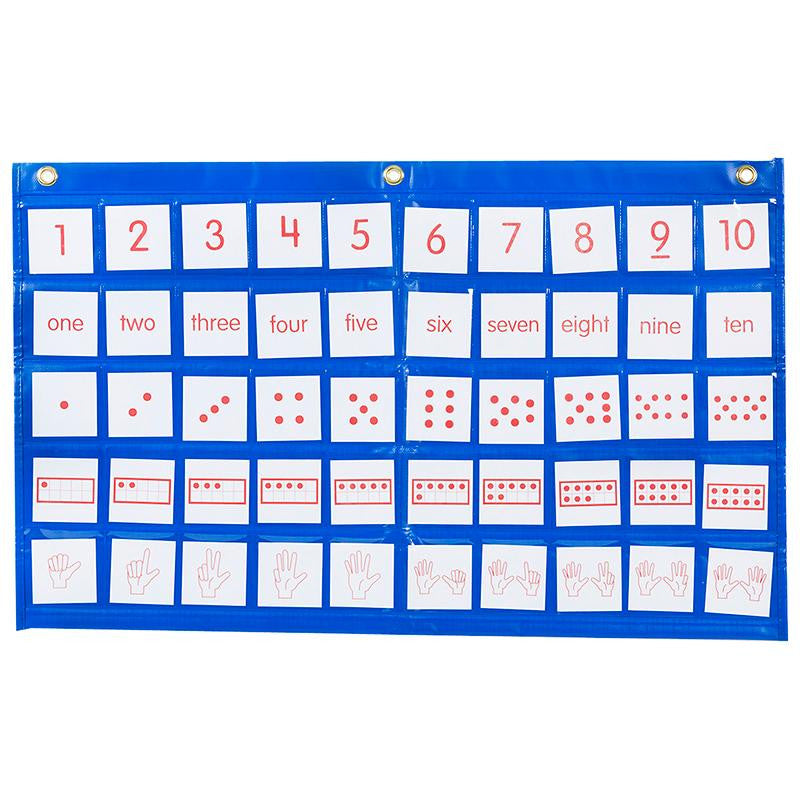 NUMBER PATH POCKET CHART