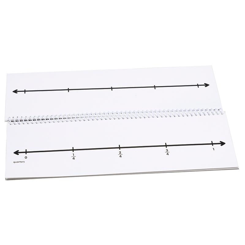 FRACTION NUMBER LINE FLIP BOOK