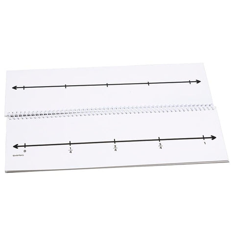 FRACTION NUMBER LINE FLIP BOOK