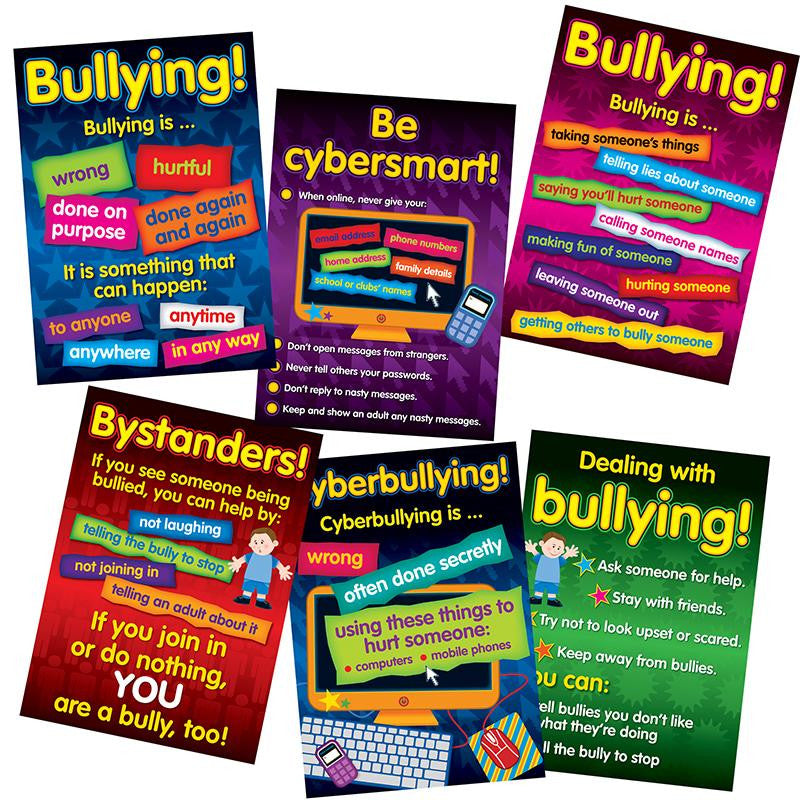 BULLYING IN A CYBER WORLD POSTER