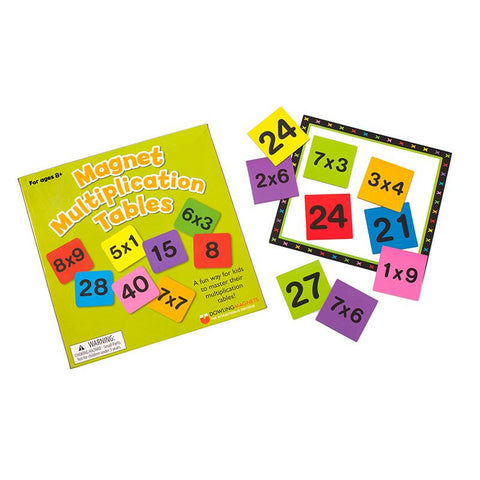 MAGNETIC MULTIPLICATION TABLES