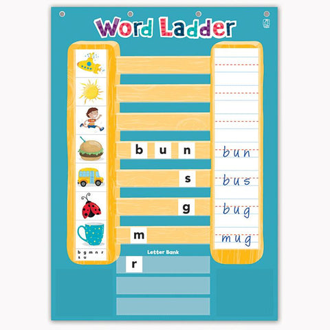 WORD LADDER PHONICS ACTIVITY CENTER