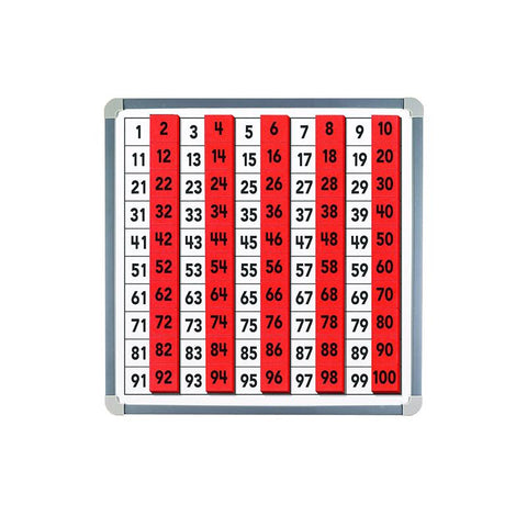 MAGNETIC 100 BOARD & TILES