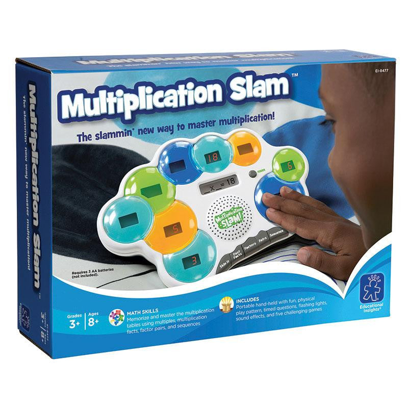 MULTIPLICATION SLAM