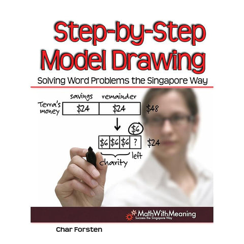 STEP BY STEP MODEL DRAWING