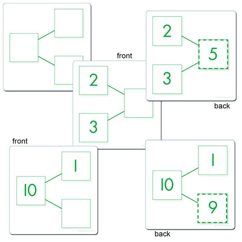 NUMBER BOND ACTIVITY CARDS ADDITION