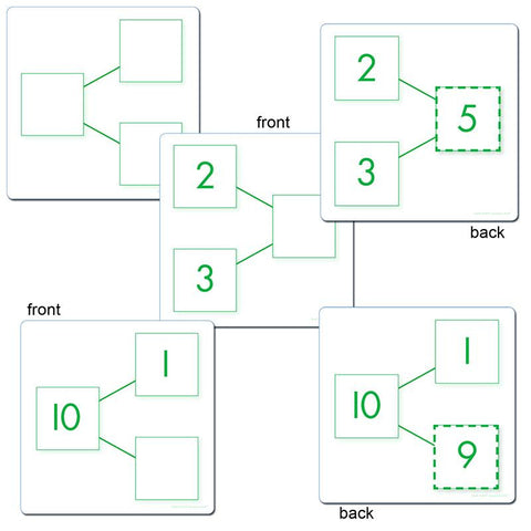 NUMBER BOND ACTIVITY CARDS ADDITION