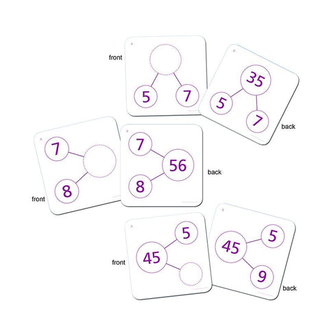 NUMBER BOND ACTIVITY CARDS