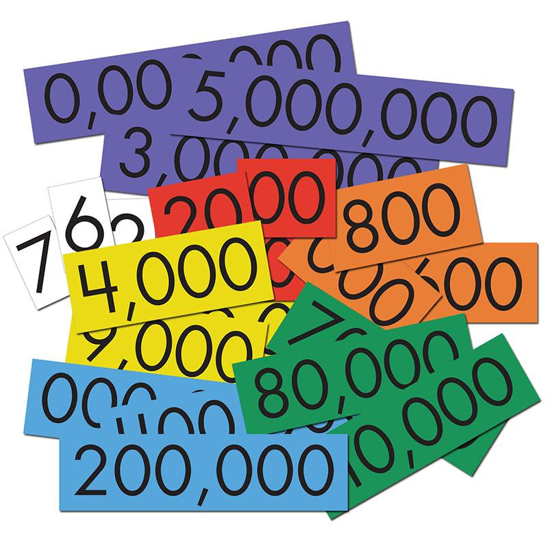 PLACE VALUE CARDS 7 VALUE WHOLE NUM