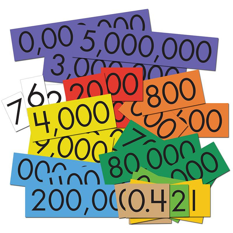 PLACE VALUE CARDS 10 VALUE DECIMAL