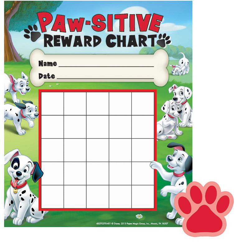 101 DALMATIANS PAW-SITIVE MINI