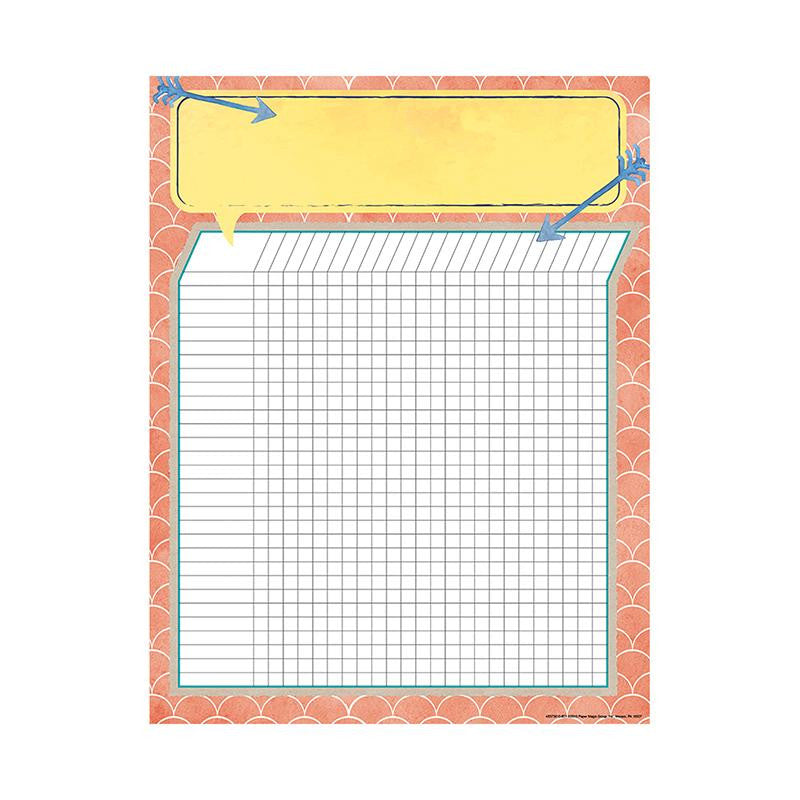 CONFETTI SPLASH GRID CHART