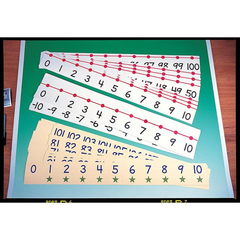 NUMBER LINE CLASSROOM 4 X 36 -20 TO