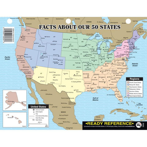 FACTS 50 STATES LEARNING CARD