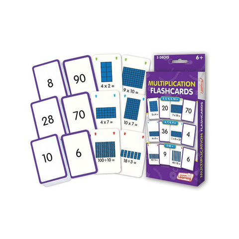 MULTIPLICATION FLASH CARDS