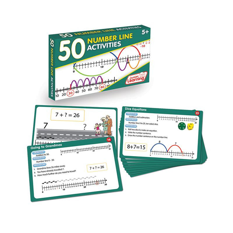 50 NUMBER LINE ACTIVITIES