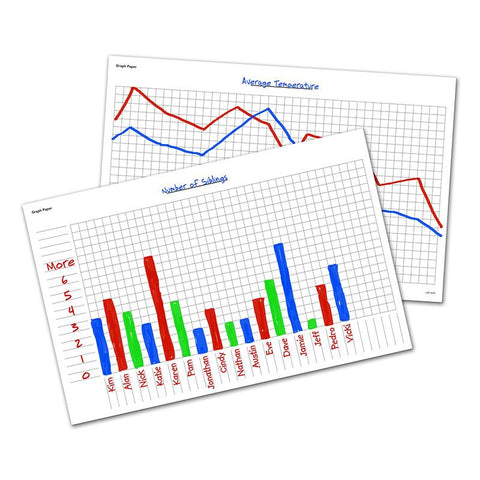 MATH GRAPHS WRITE AND WIPE DESK MAT