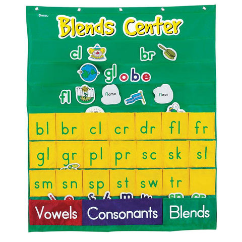 BLENDS CENTER POCKET CHART