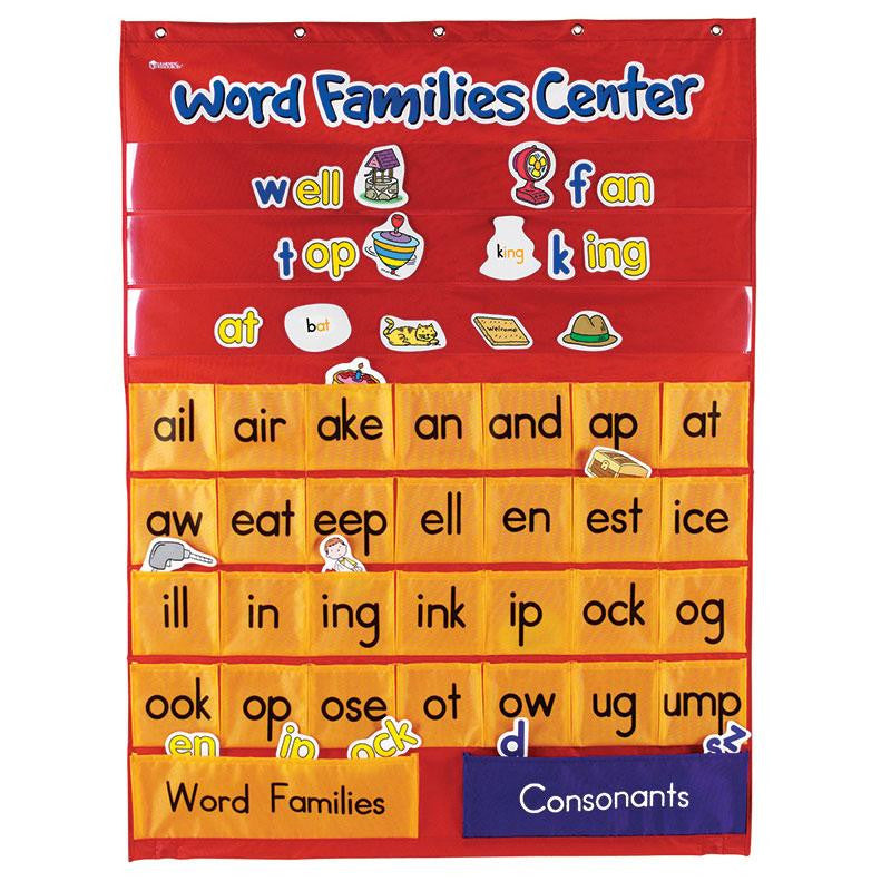 WORD FAMILIES & RHYMING CENTER