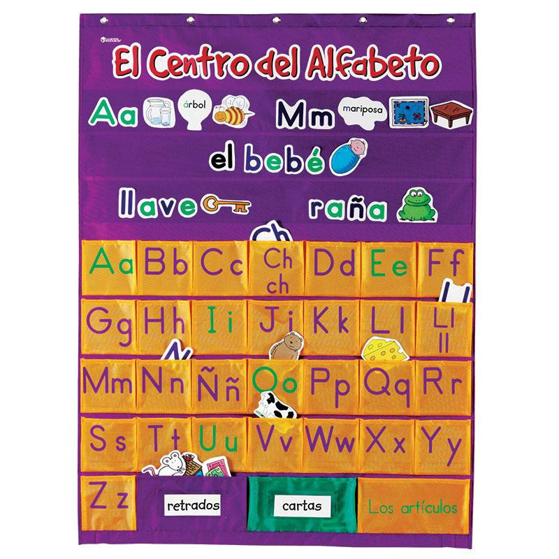 SPANISH ALPHABET POCKET CHART