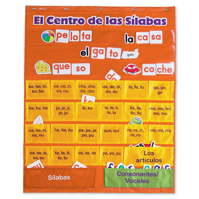 SPANISH SYLLABLES PC W- CARDS