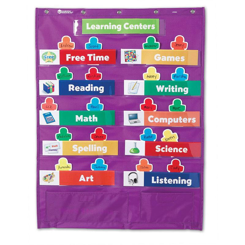 CLASSROOM CENTERS POCKET CHART