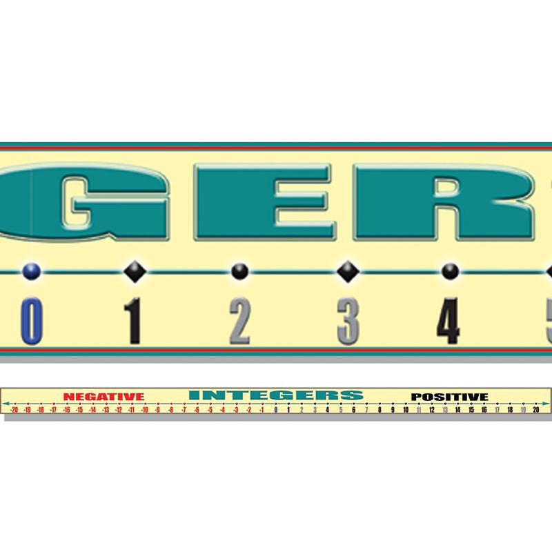 NUMBER LINE -20 TO +20