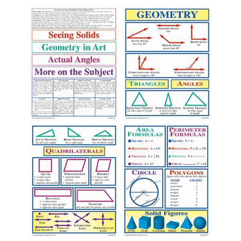 BB SET GEOMETRY GR 4-9+