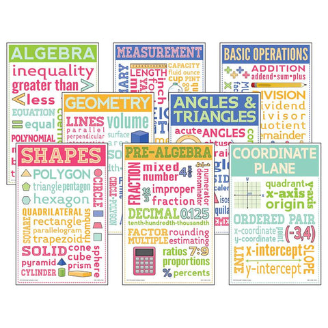 MATH CHATTER CHARTS SET OF 8