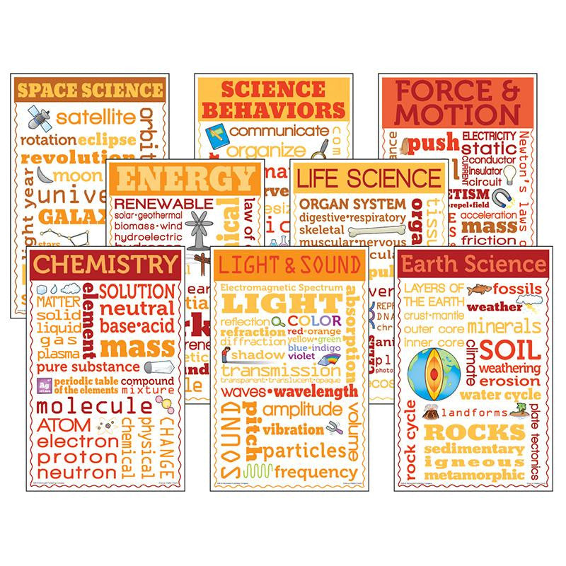 SCIENCE CHATTER CHARTS