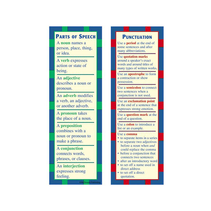 PARTS OF SPEECH & PUNCTUATION SMART