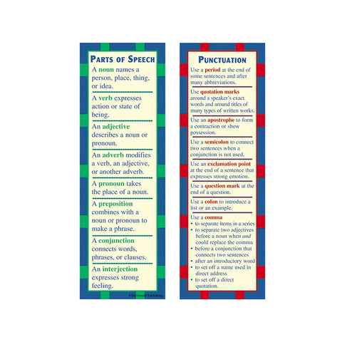 PARTS OF SPEECH & PUNCTUATION SMART