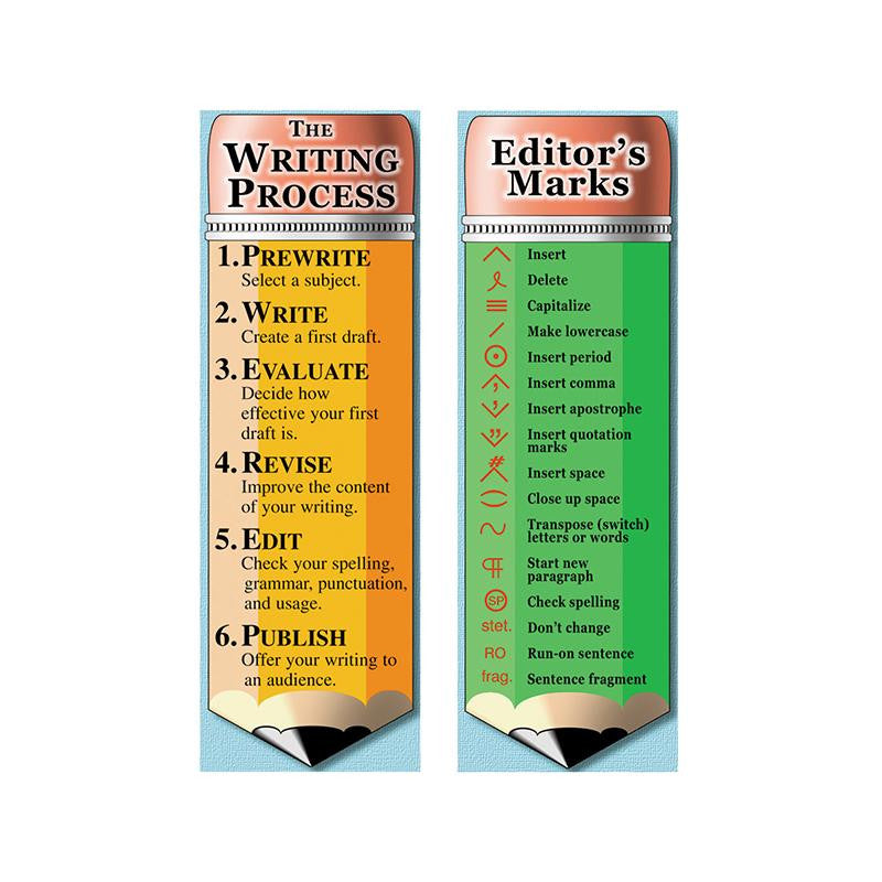 THE WRITING PROCESS AND EDITORS