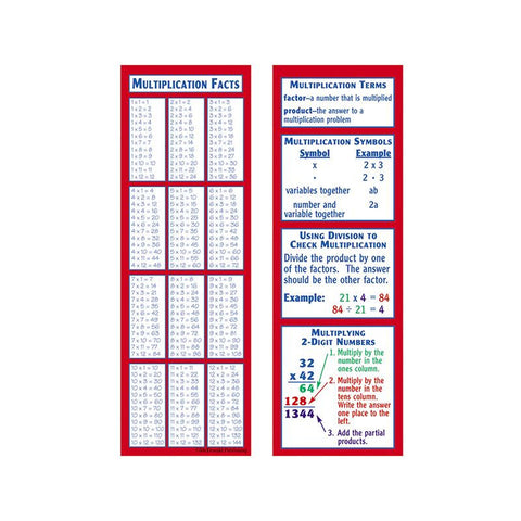 MULTIPLICATION SMART BOOKMARKS