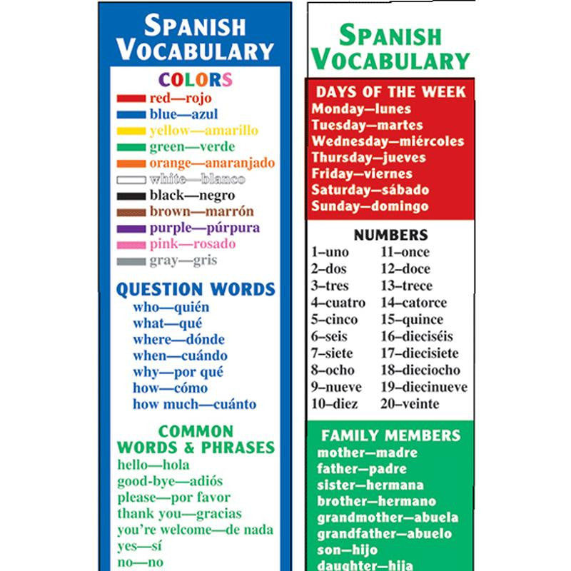 SPANISH VOCABULARY SMART BOOKMARKS